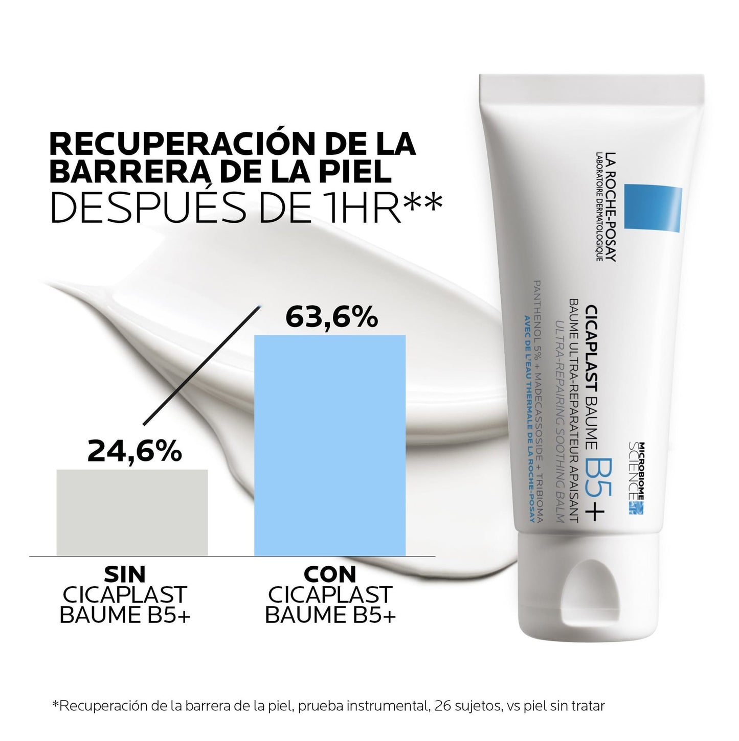 La Roche Posay-Bálsamo Cicaplast B5, ungüento curativo y calmante