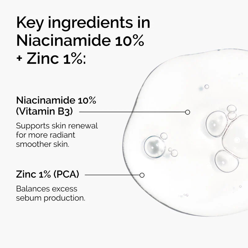 The Ordinary-Niacinamide 10% + Zinc 1%
